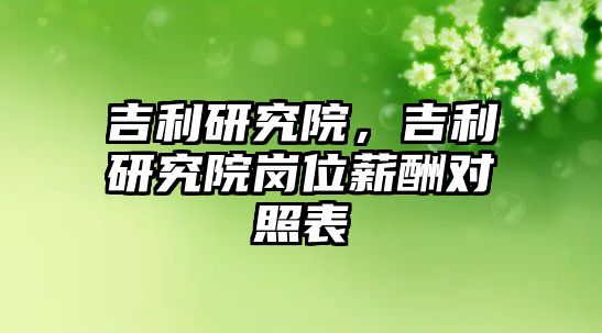 吉利研究院，吉利研究院崗位薪酬對(duì)照表